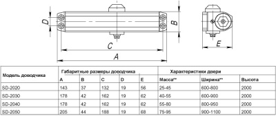 Доводчик дверной SD-2050 AL 75-95 кг (алюминий) (1)