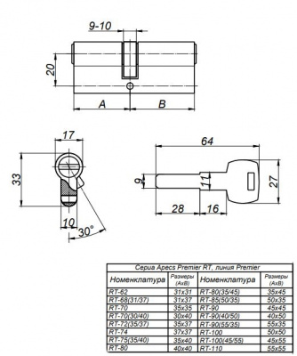 Ц.м. Apecs Premier RT- 70-G 2
