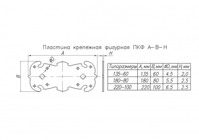 Пластина НОЭЗ 180-80 креп. фигурная черный матовый 2