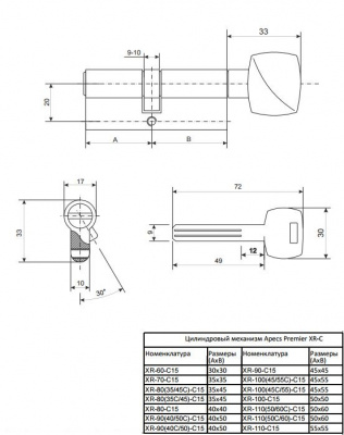 Ц.м. Apecs Premier XR-80-C15-G_2