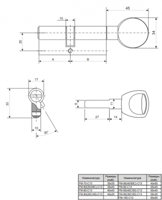 Ц.м. AVERS FM-80-C13-CR