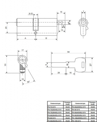 Ц.м. Apecs PN-80-S/15-G2