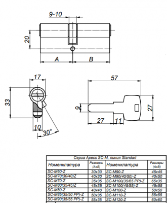 Ц.м. Apecs SM-100 Z-NI (1)